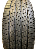 MICHELIN DEFENDER LTX M/S2 BSW XL 285 45 22 114H HIGHWAY TERRAIN TIRE 26248