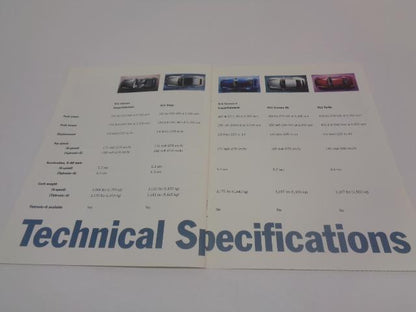 Porsche 911 (993) "The 911" Paperback Brochure 1995 WVK 191 321 GENUINE R25