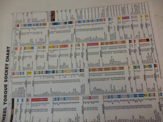 NEW AJ MANUFACTURING AJ 1510 10 PIECE TORQUE SET R28