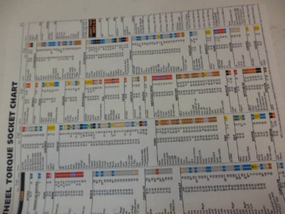 NEW AJ MANUFACTURING AJ 1510 10 PIECE TORQUE SET R28