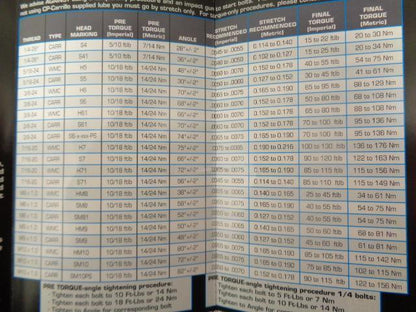 CARRILLO H-BEAM SET OF 4 RODS FOR ALFA ENGINE NEW R8