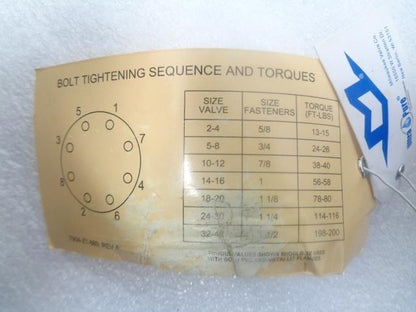 MILWAUKEE CL223E BUTTERFLY VALVE 3" 200 PSI NEW R11