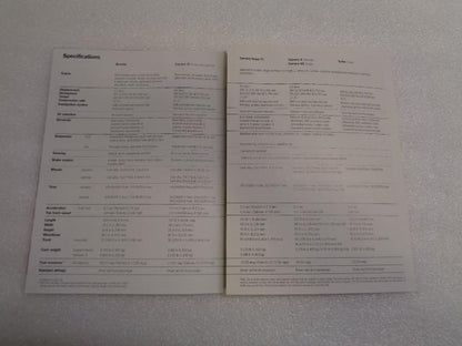 Porsche 911 (993) Boxster (986) Brochure 1996 Edition USED GENUINE R25