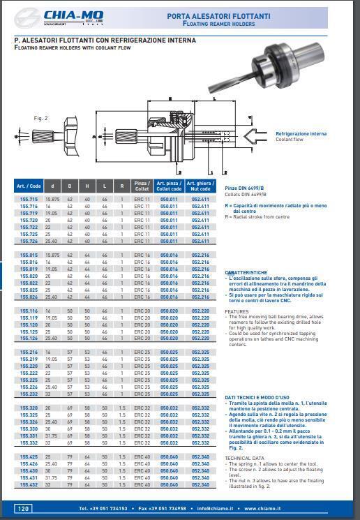 CHIA-MO FLOATING REAMER HOLDER WITH COOLANT FLOW ERC25 155.225 R22T10