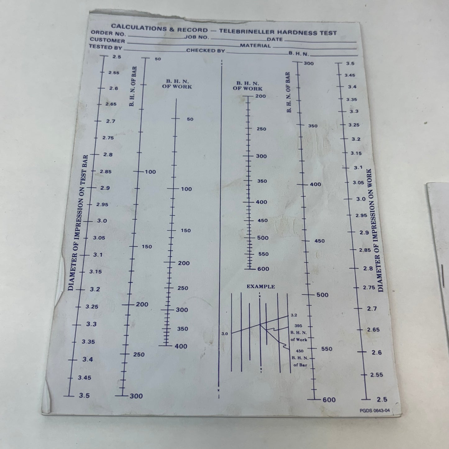 TELEWELD TELEBRINELLER COMPLETE SET