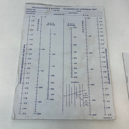 TELEWELD TELEBRINELLER COMPLETE SET