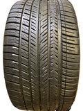 MICHELIN PILOT SPORT ALL SEASON 4 BSW P 285 45 19 107Y XL ALL SEASON TIRE ‎32309
