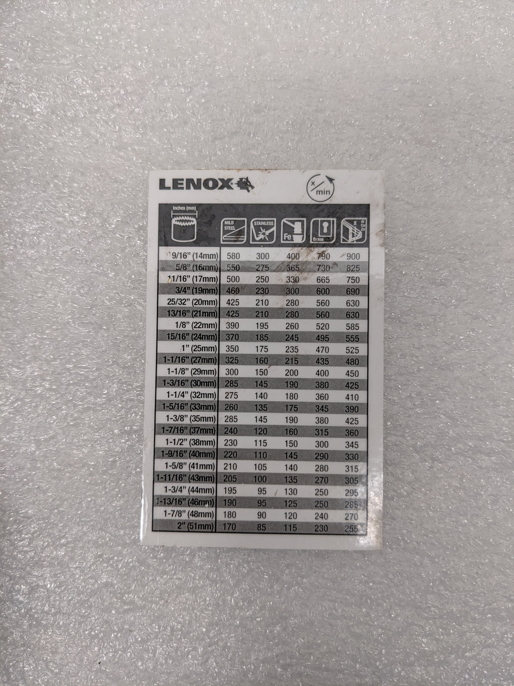 Lenox Contractor's Big Daddy Speed Slot Hole Saw Kit (26 Piece) 308042000G