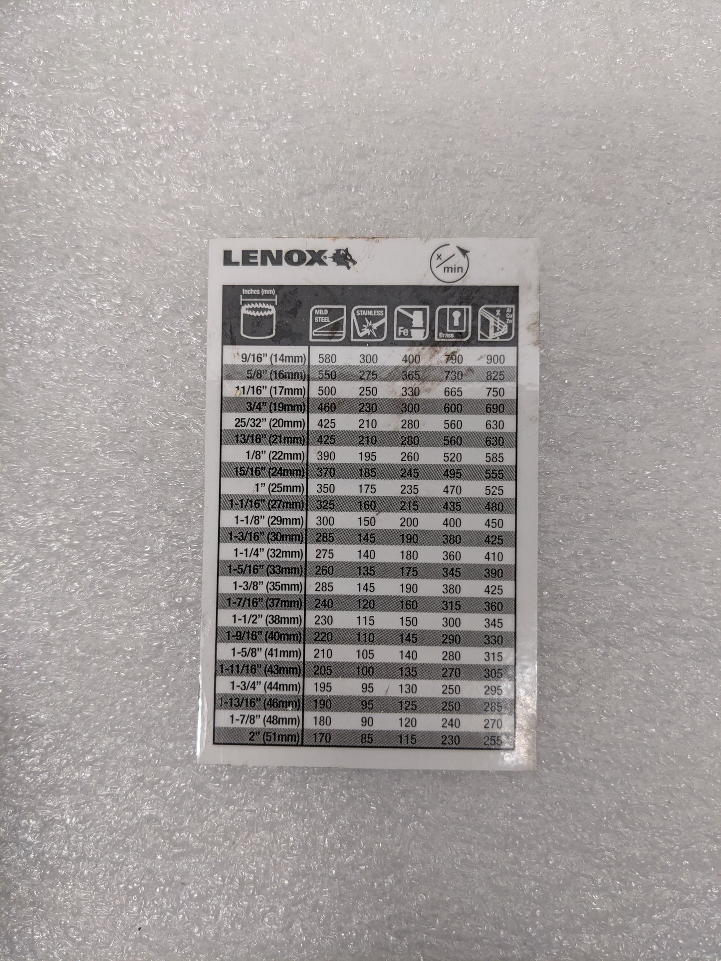 Lenox Contractor's Big Daddy Speed Slot Hole Saw Kit (26 Piece) 308042000G
