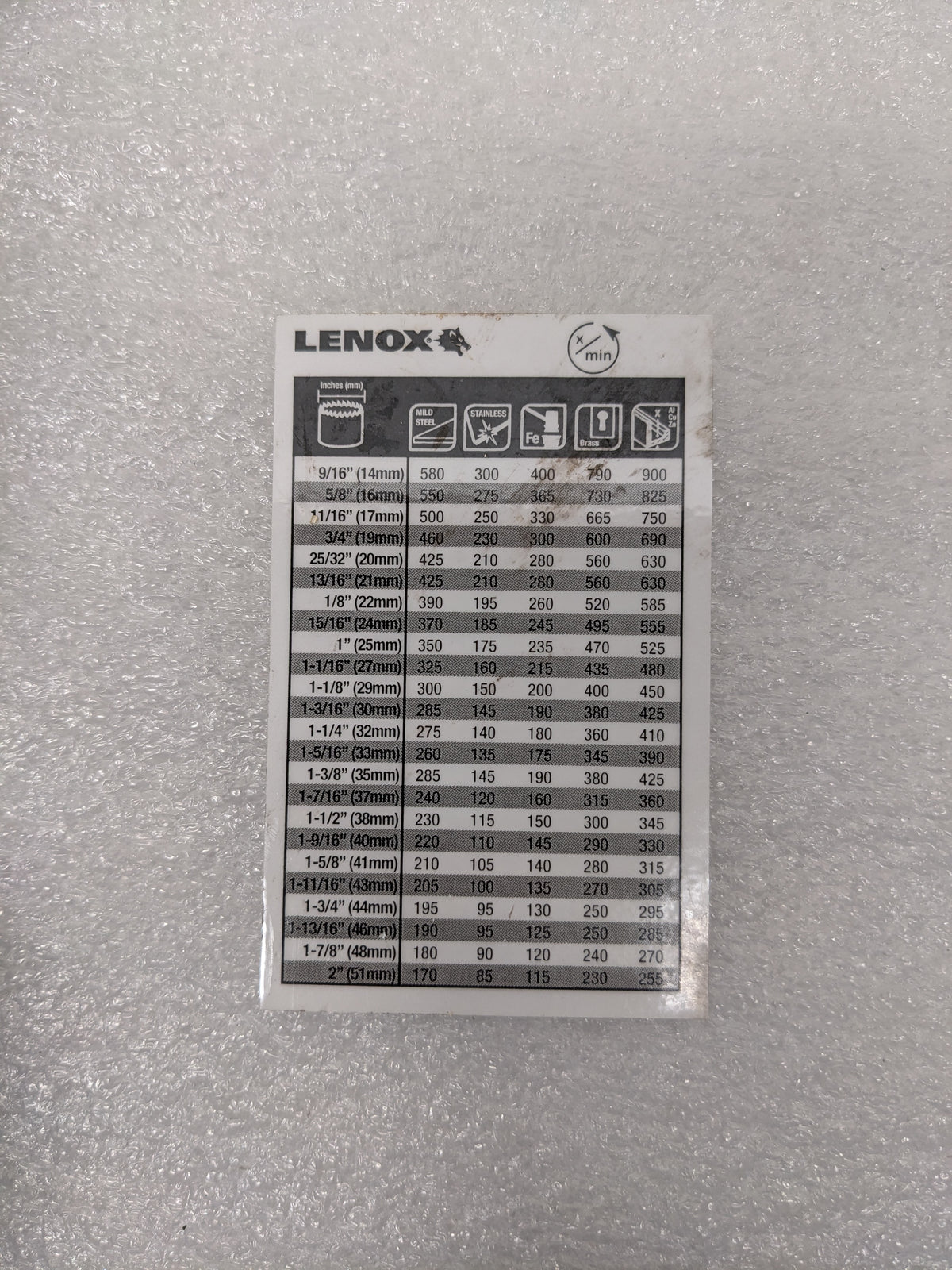 Lenox Contractor's Big Daddy Speed Slot Hole Saw Kit (26 Piece) 308042000G